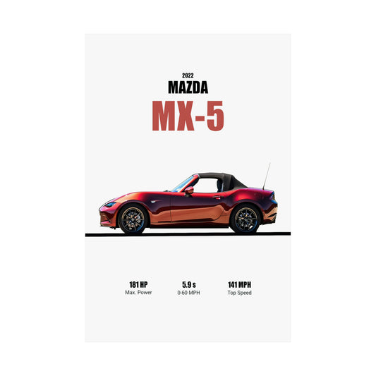 2022 Mazda MX-5 Miata Poster