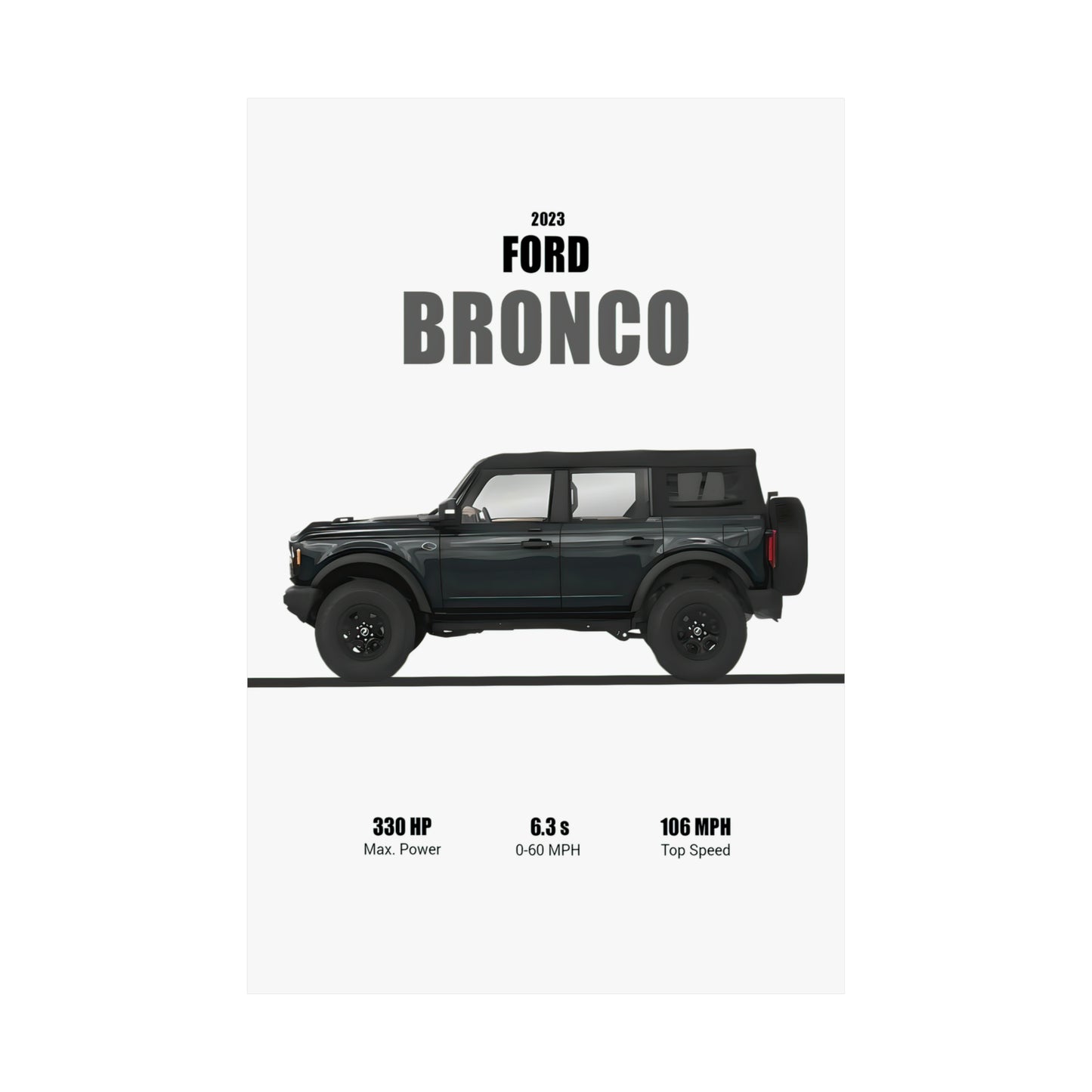 2023 Ford Bronco Poster