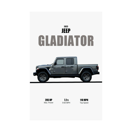 2023 Jeep Gladiator Poster