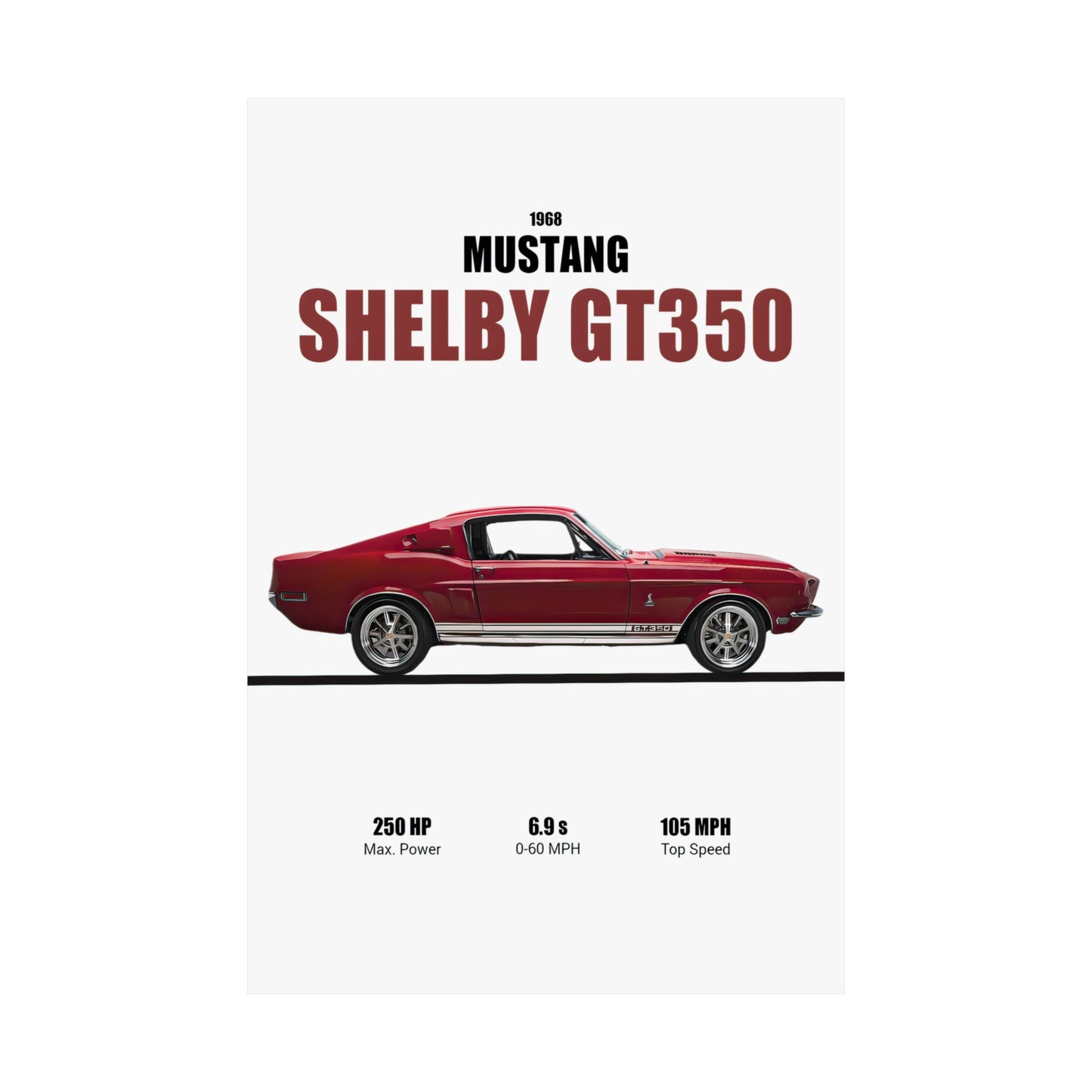 1968 Mustang Shelby GT350 Poster