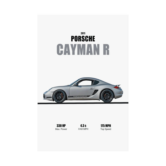 2011 Porsche Cayman R Poster