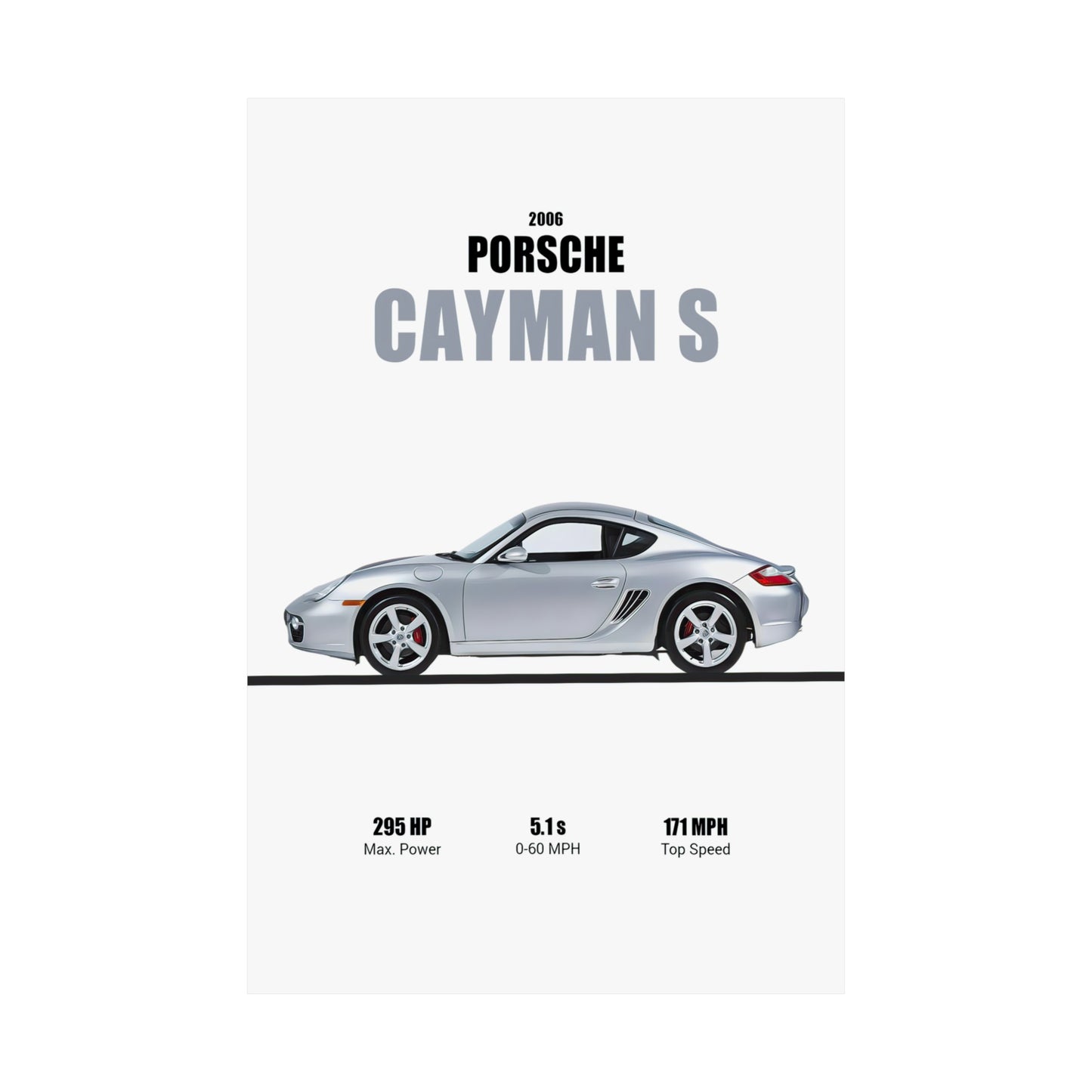 2006 Porsche Cayman S Poster