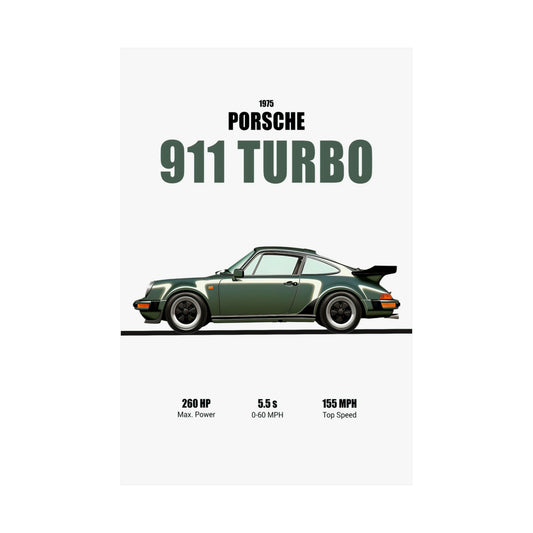 1975 Porsche 911 Turbo Poster