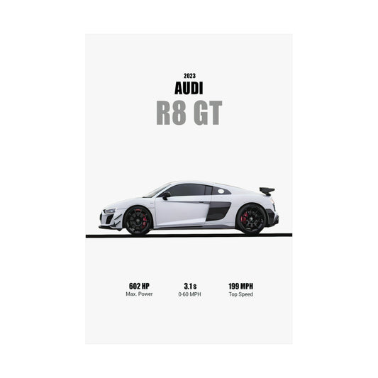 2023 Audi R8 GT Poster