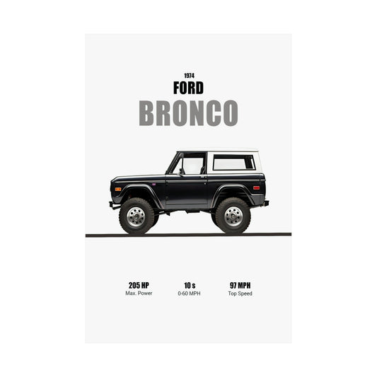 1974 Ford Bronco Poster