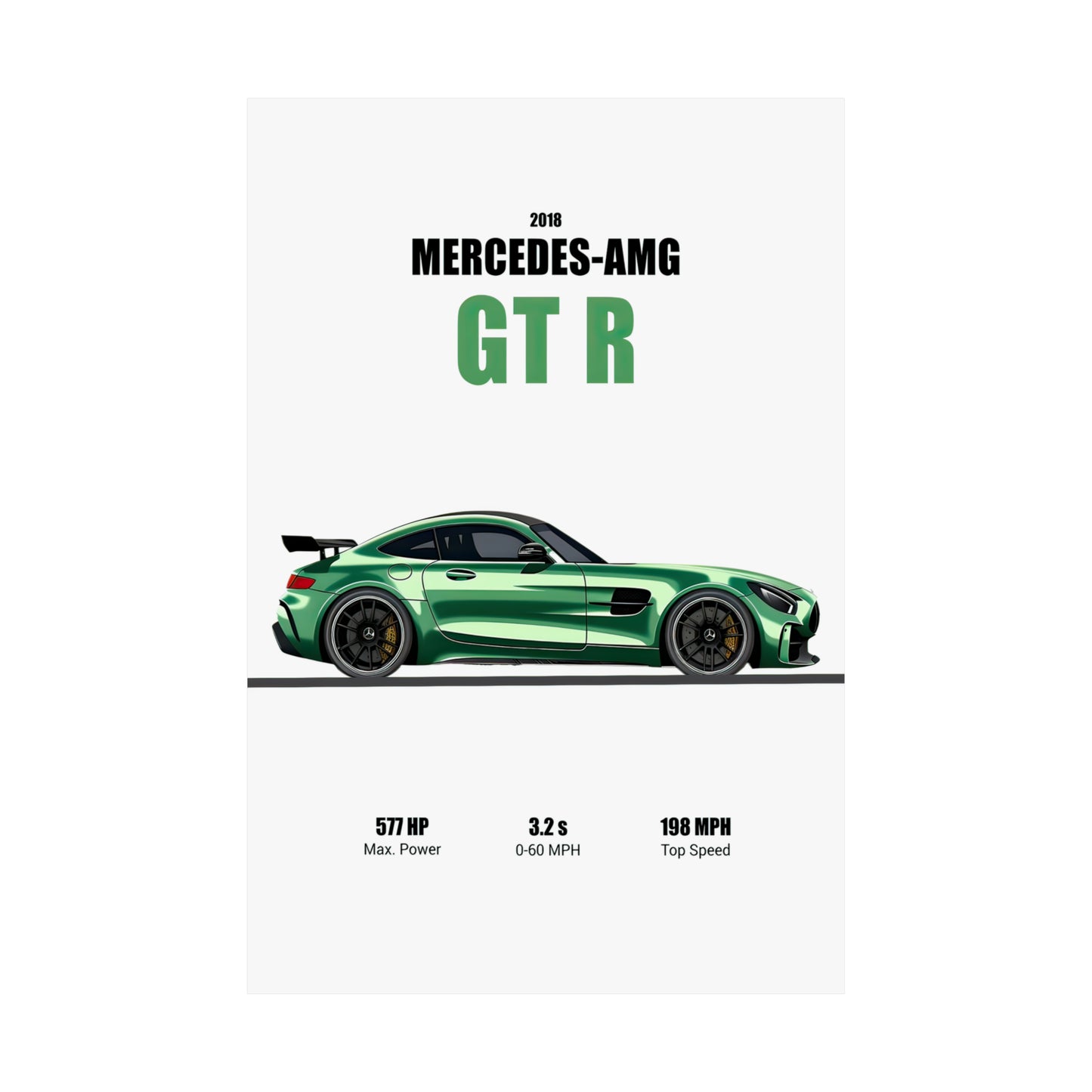 2018 Mercedes AMG GT R Poster