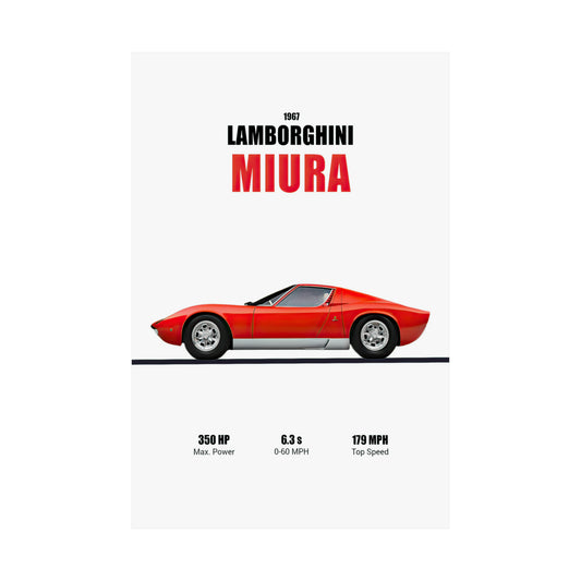 1967 Lamborghini Miura Poster