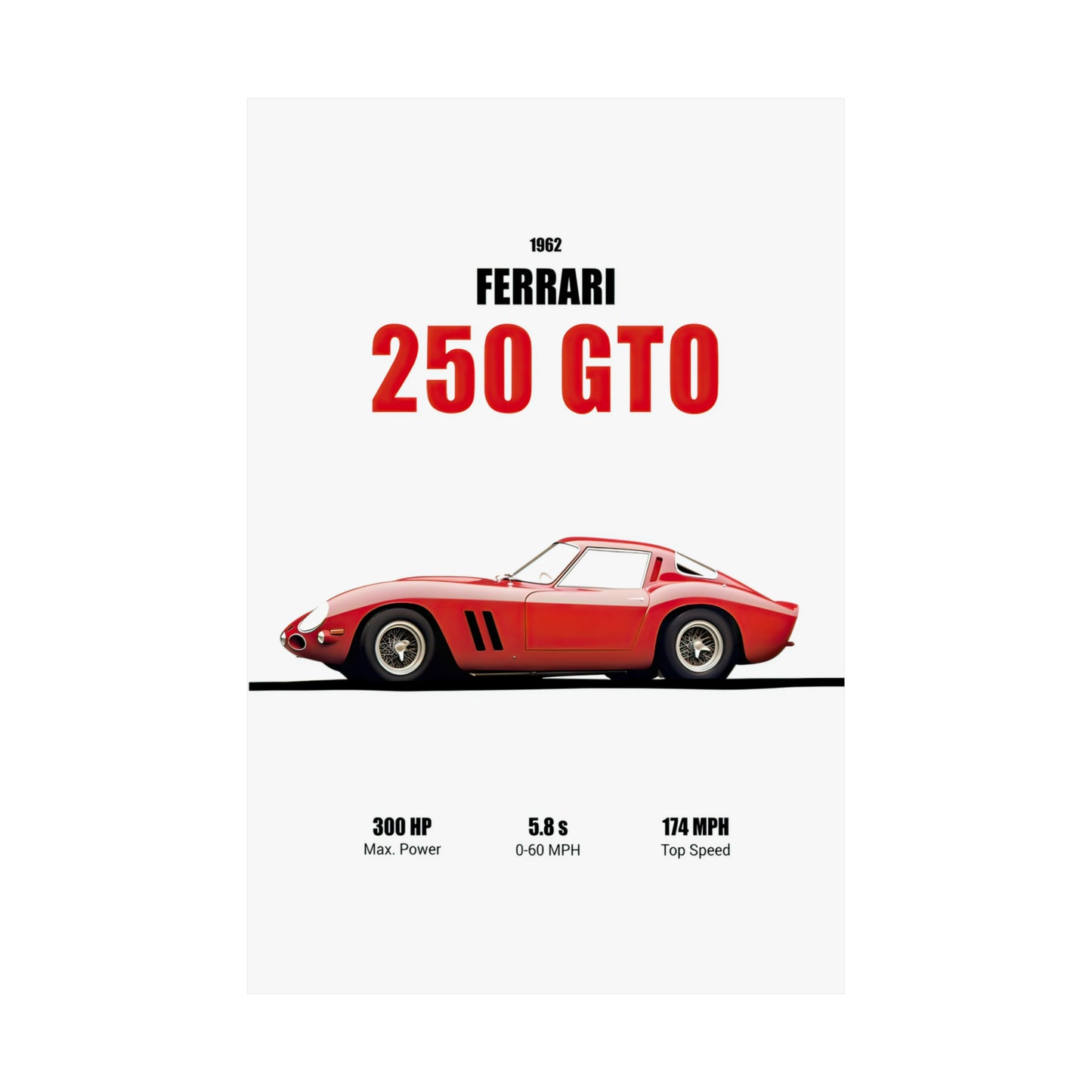 1962 Ferrari 250 GTO Poster