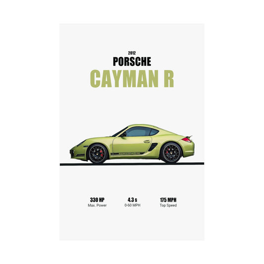 2012 Porsche Cayman R Poster