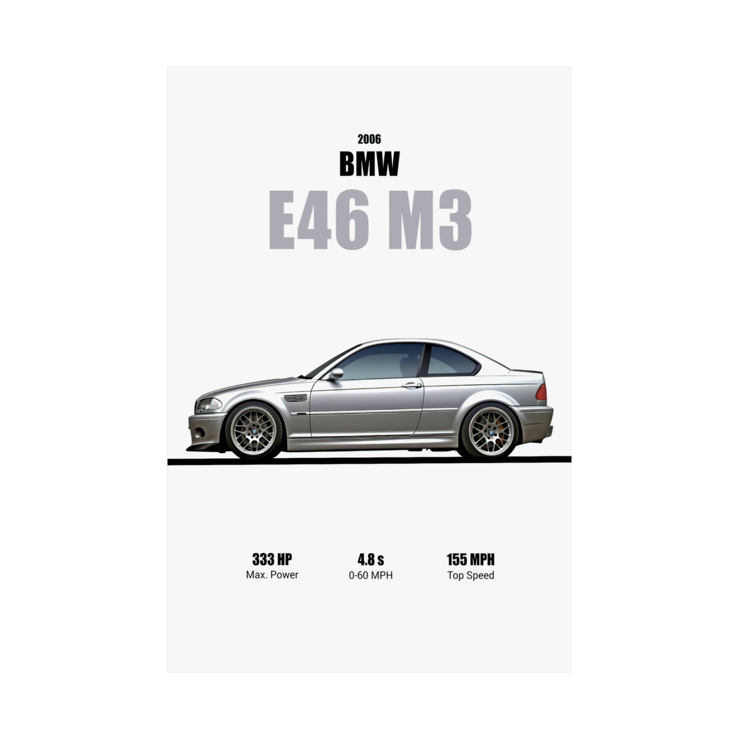 2006 BMW E46 M3 Poster