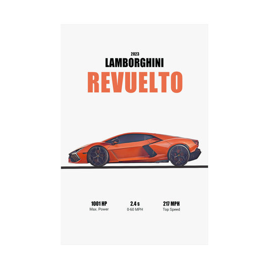 2023 Lamborghini Revuelto Poster