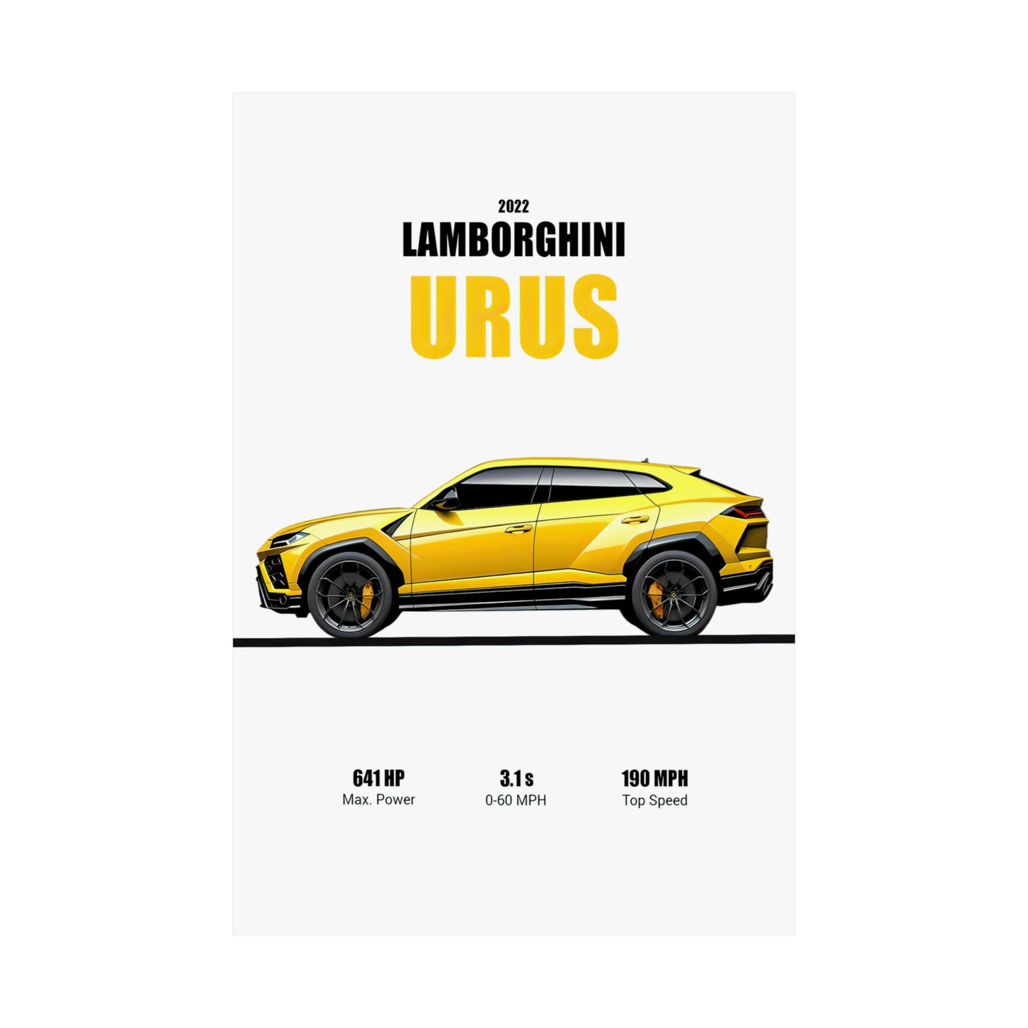 2022 Lamborghini Urus Poster