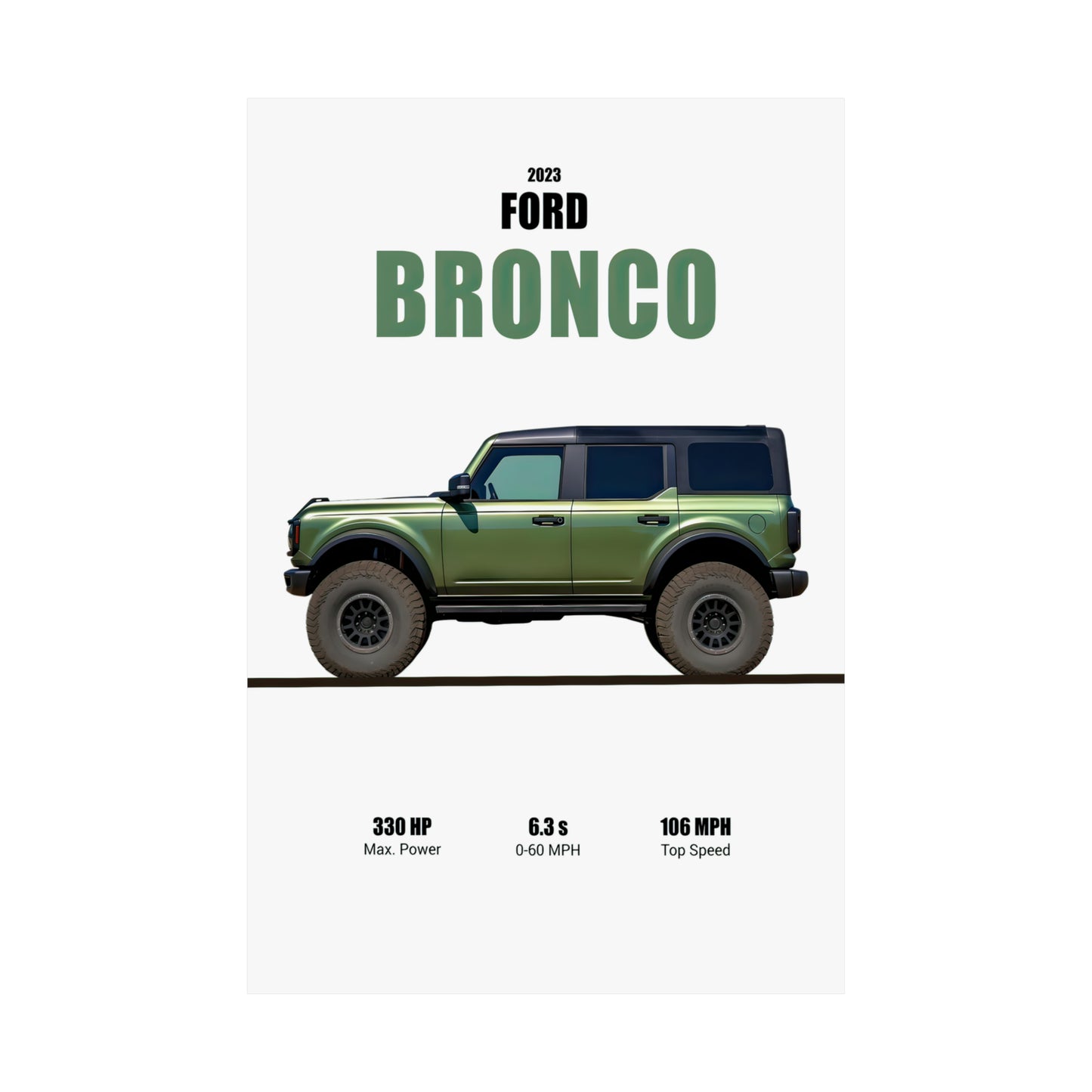 2023 Ford Bronco Poster