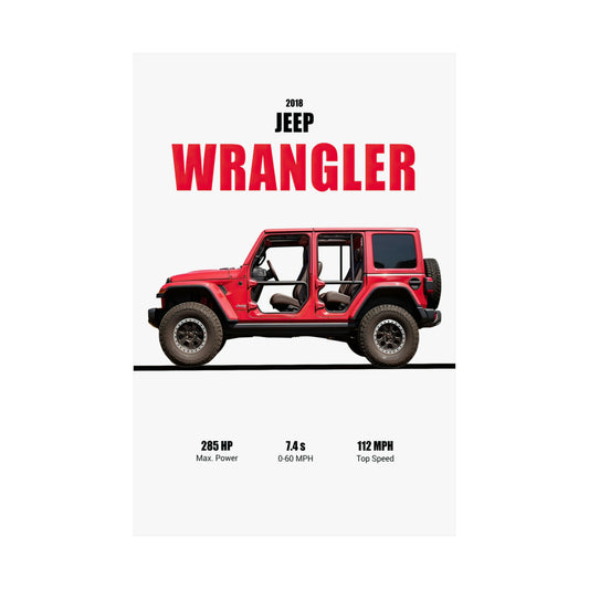 2018 Jeep Wrangler Poster