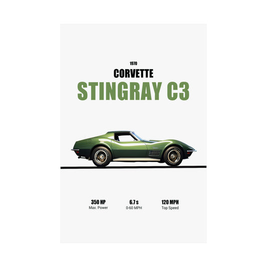 1970 Corvette Stingray C3 Poster