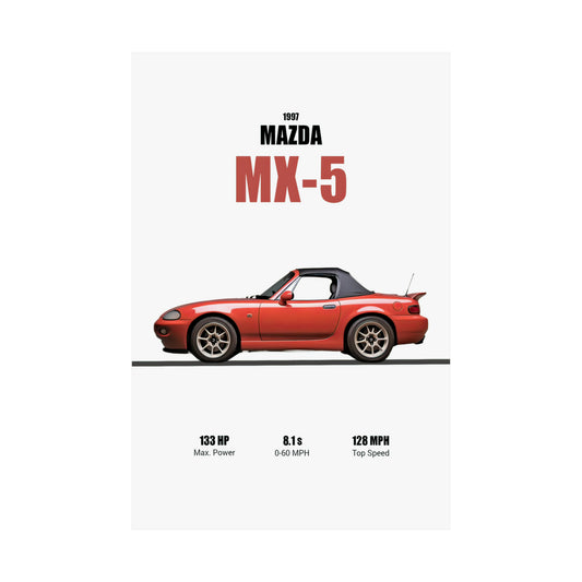 1997 Mazda MX-5 Miata Poster