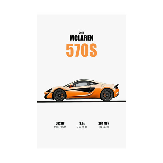 2018 McLaren 570S Poster