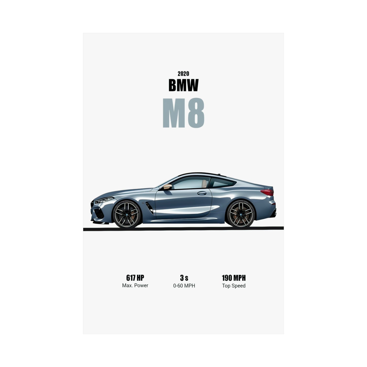 2020 BMW M8 Poster