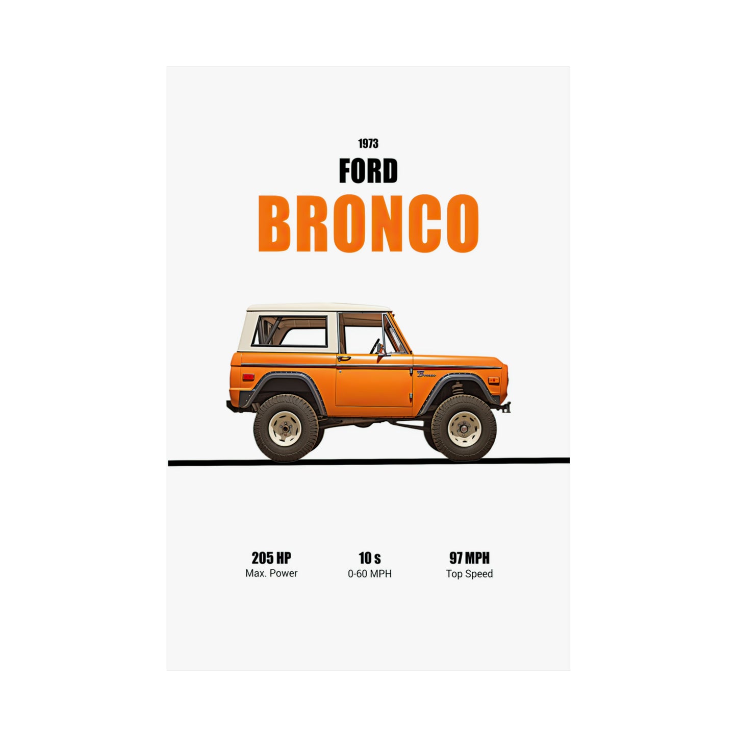 1973 Ford Bronco Poster