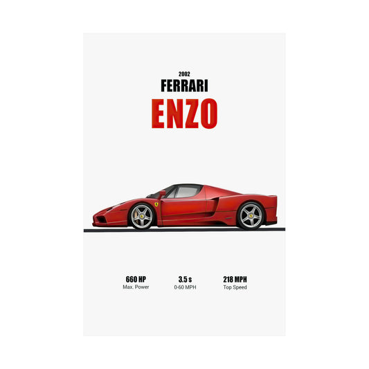 2002 Ferrari Enzo Poster