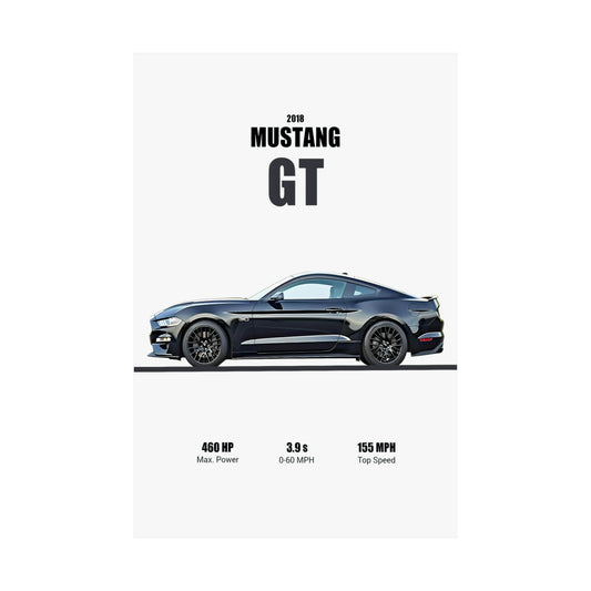 2018 Ford Mustang GT Poster