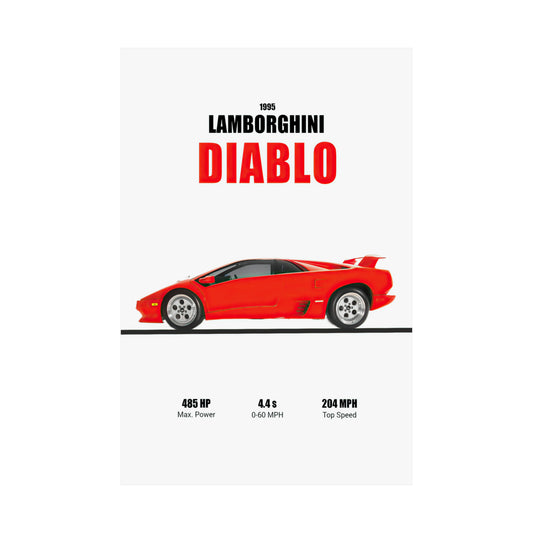 1995 Lamborghini Diablo Poster