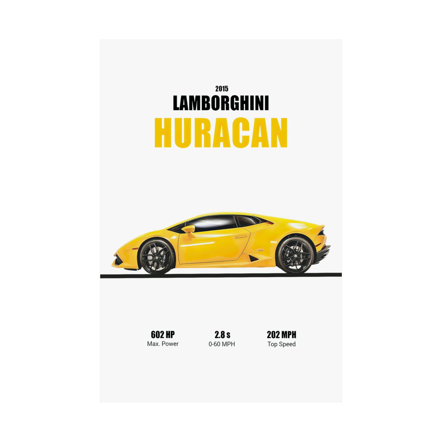 2015 Lamborghini Huracan Poster