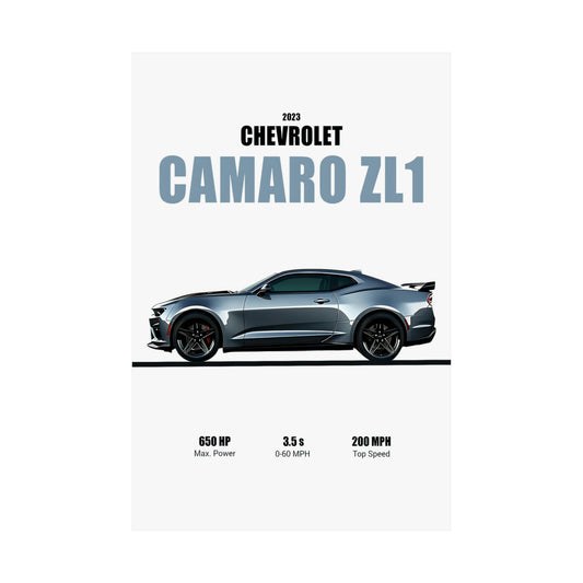 2023 Chevy Camaro ZL1 Poster