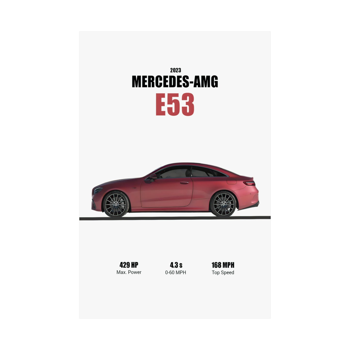 2023 Mercedes AMG E53 Poster