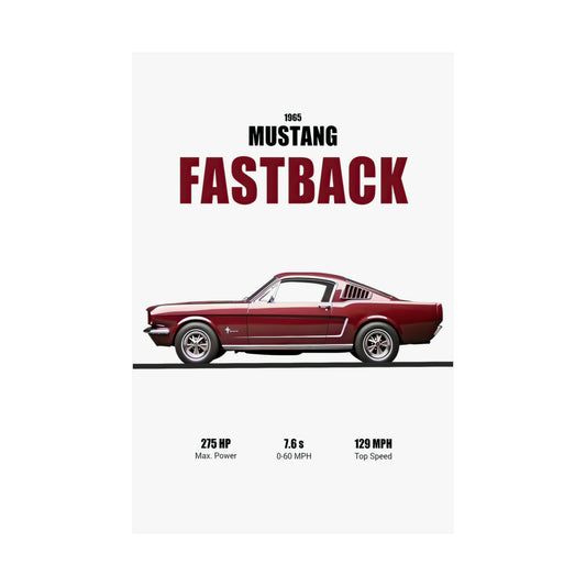 1965 Mustang Fastback Poster