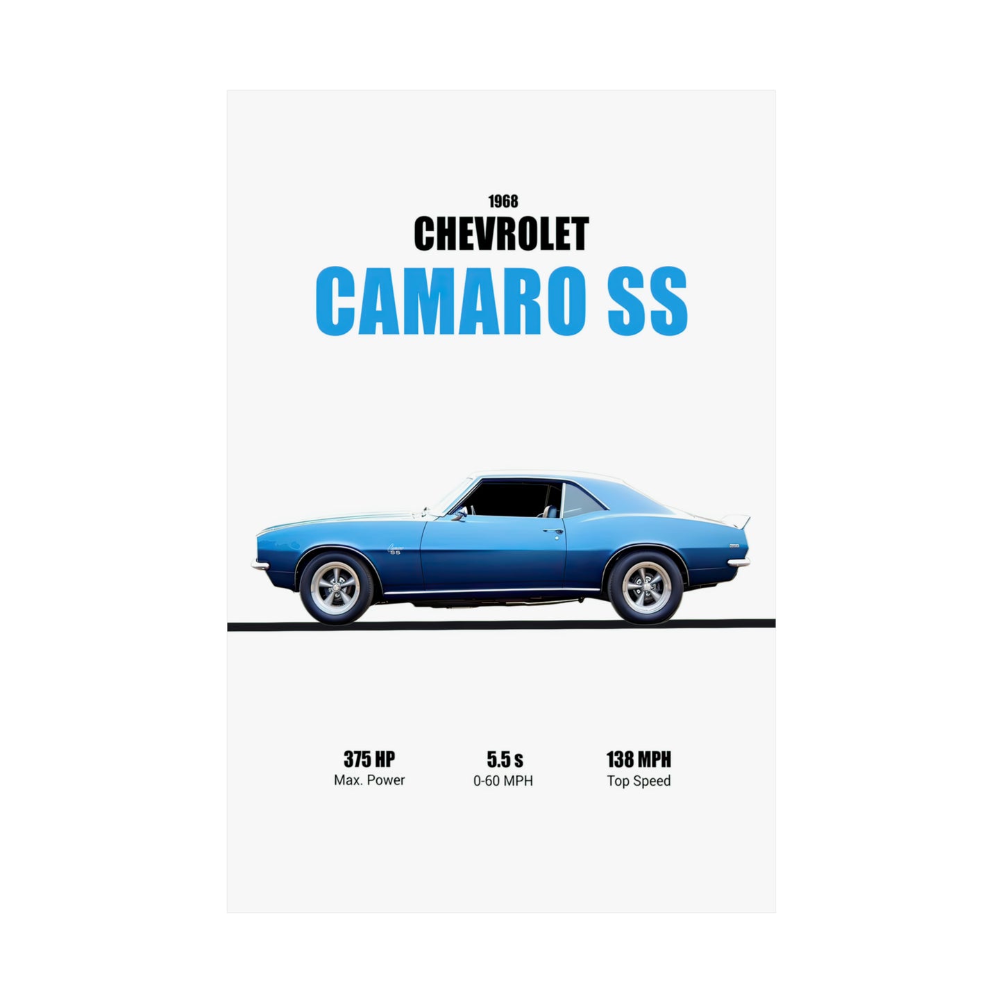 1968 Chevrolet Camaro SS Poster