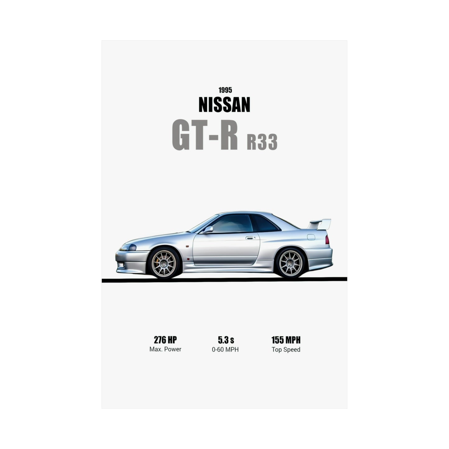 1995 Nissan GT-R R33 Poster