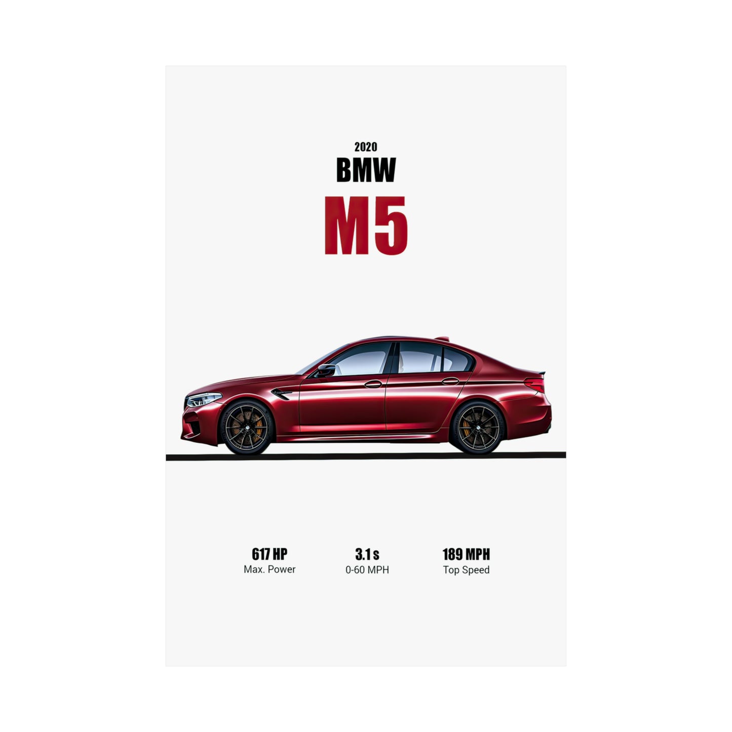 2020 BMW M5 Poster