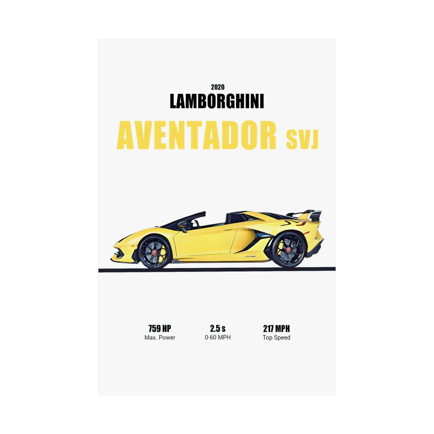 2020 Lamborghini Aventador SVJ Poster