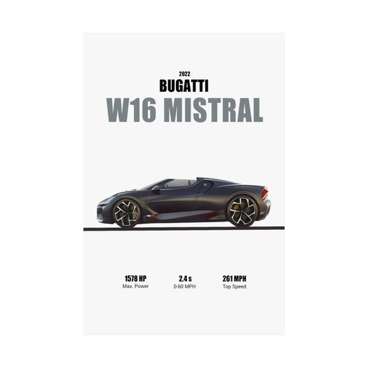 2022 Bugatti W16 Mistral Poster