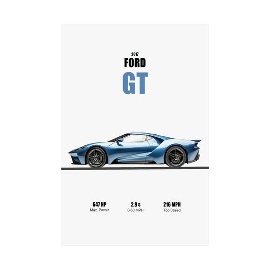 2017 Ford GT Poster