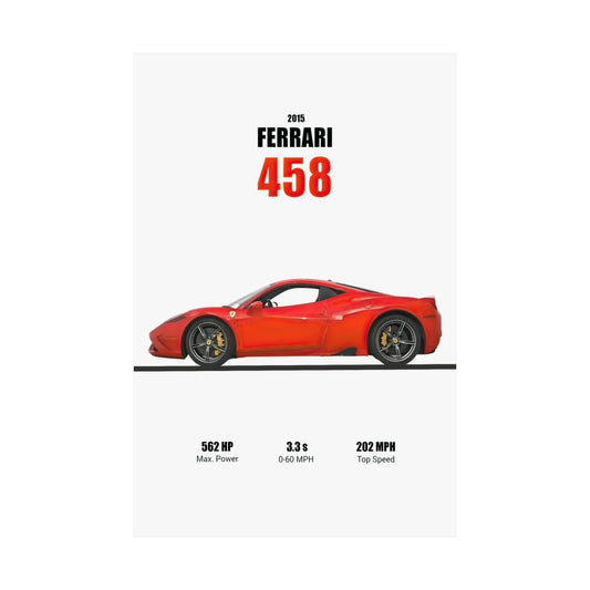 2015 Ferrari 458 Poster