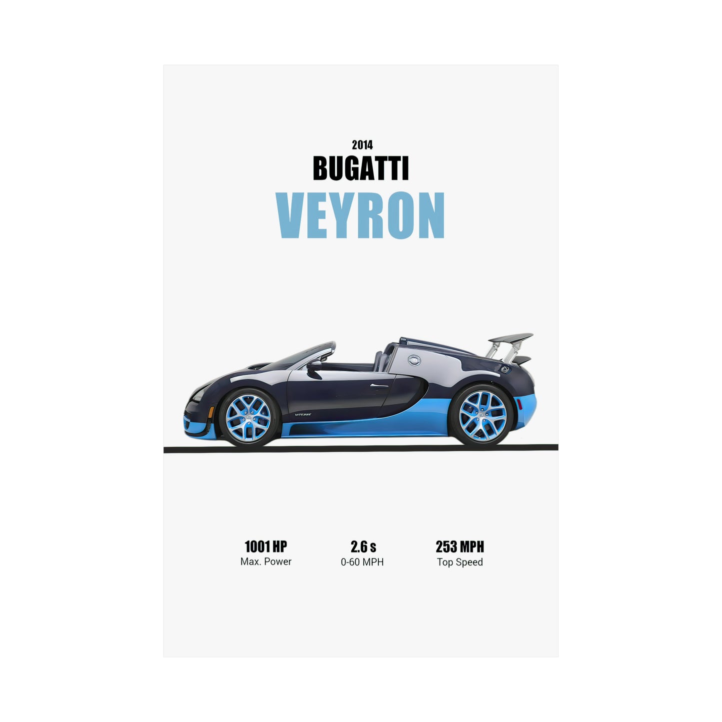 2014 Bugatti Veyron Poster