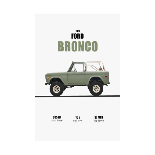 1976 Ford Bronco Poster