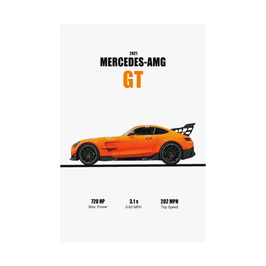 2021 Mercedes AMG GT Poster