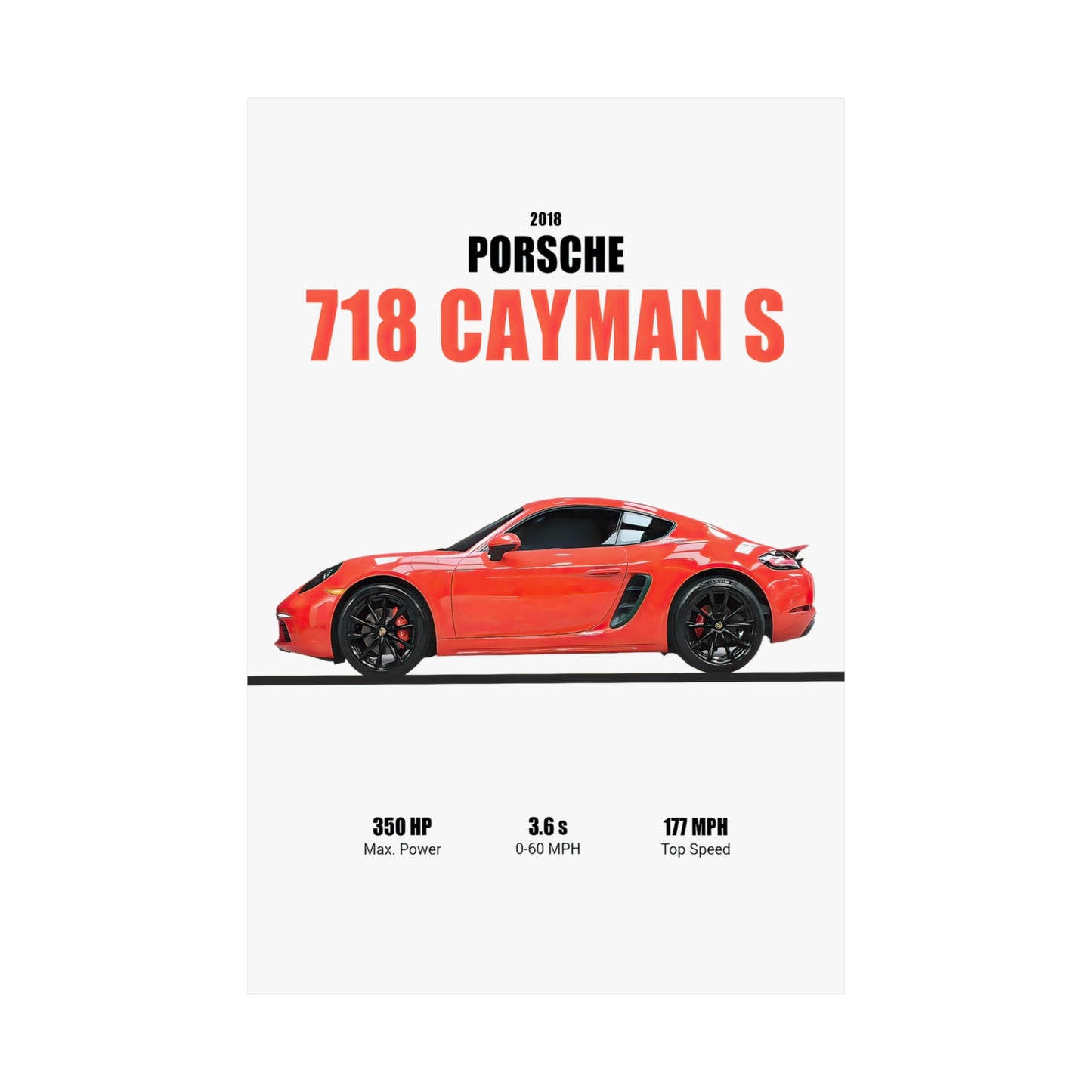 2018 Porsche 718 Cayman S Poster