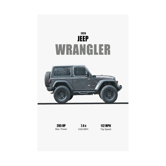 2020 Jeep Wrangler Rubicon Poster