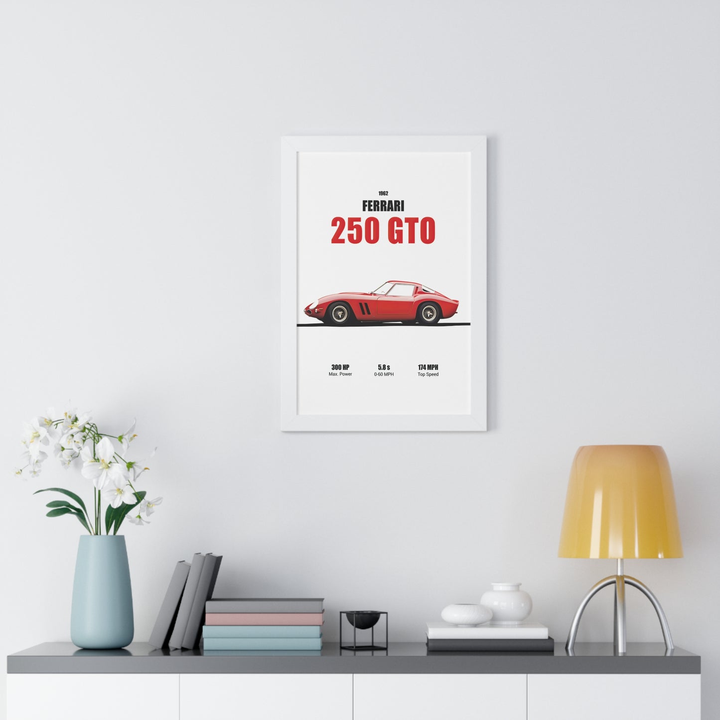 1962 Ferrari 250 GTO Poster