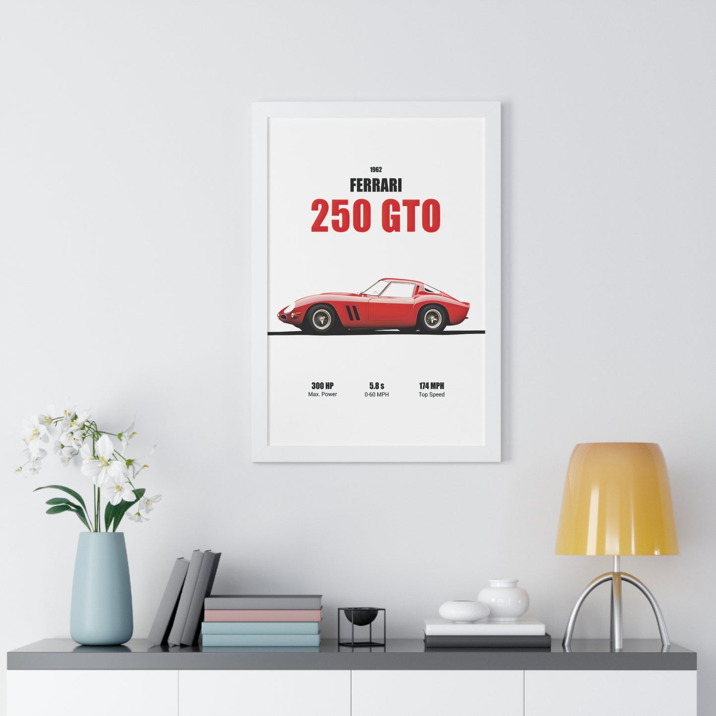 1962 Ferrari 250 GTO Poster