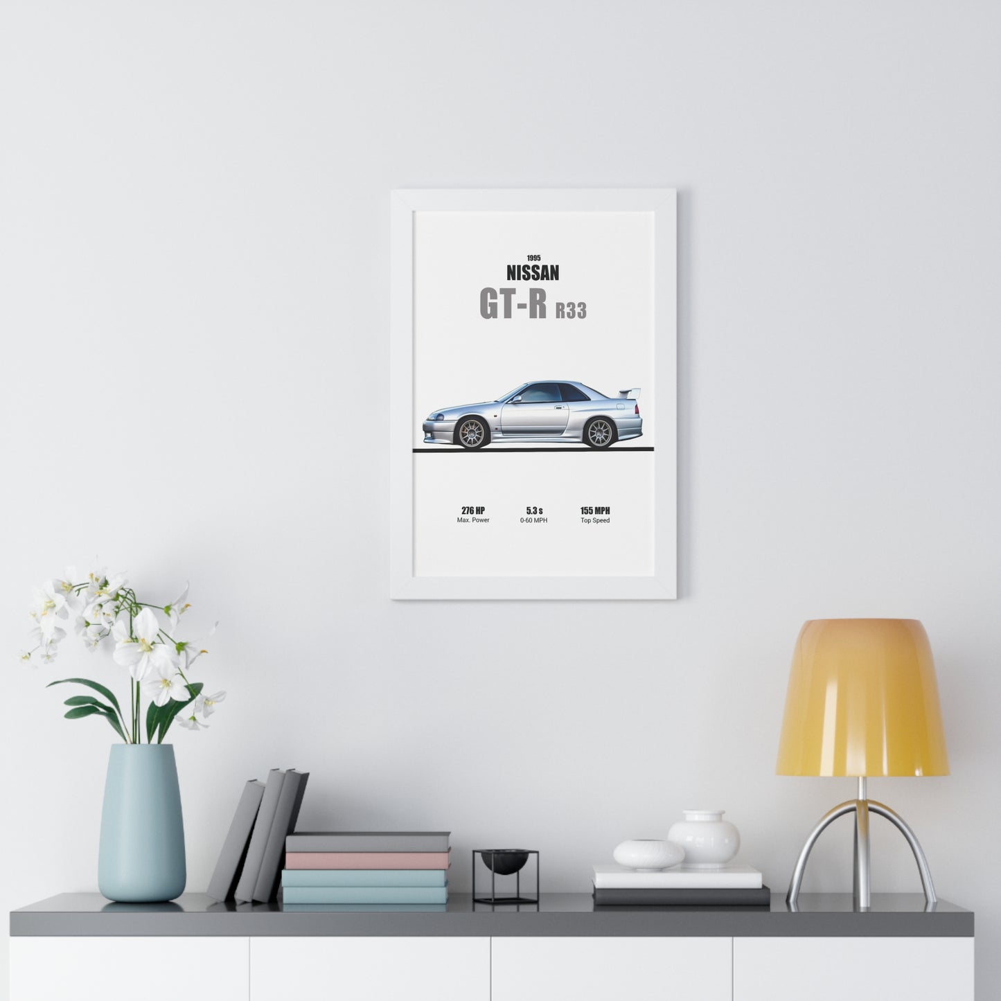 1995 Nissan GT-R R33 Poster