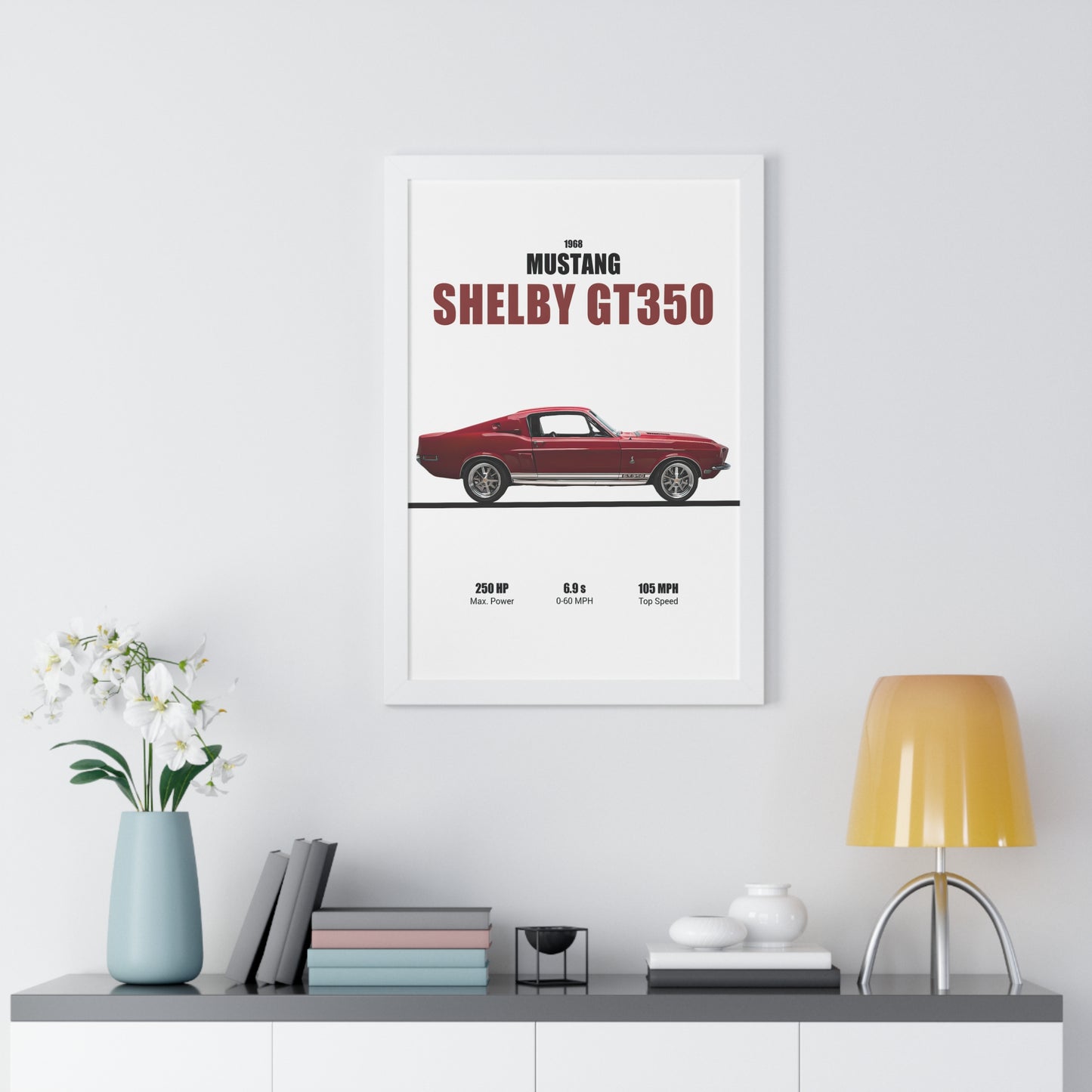 1968 Mustang Shelby GT350 Poster