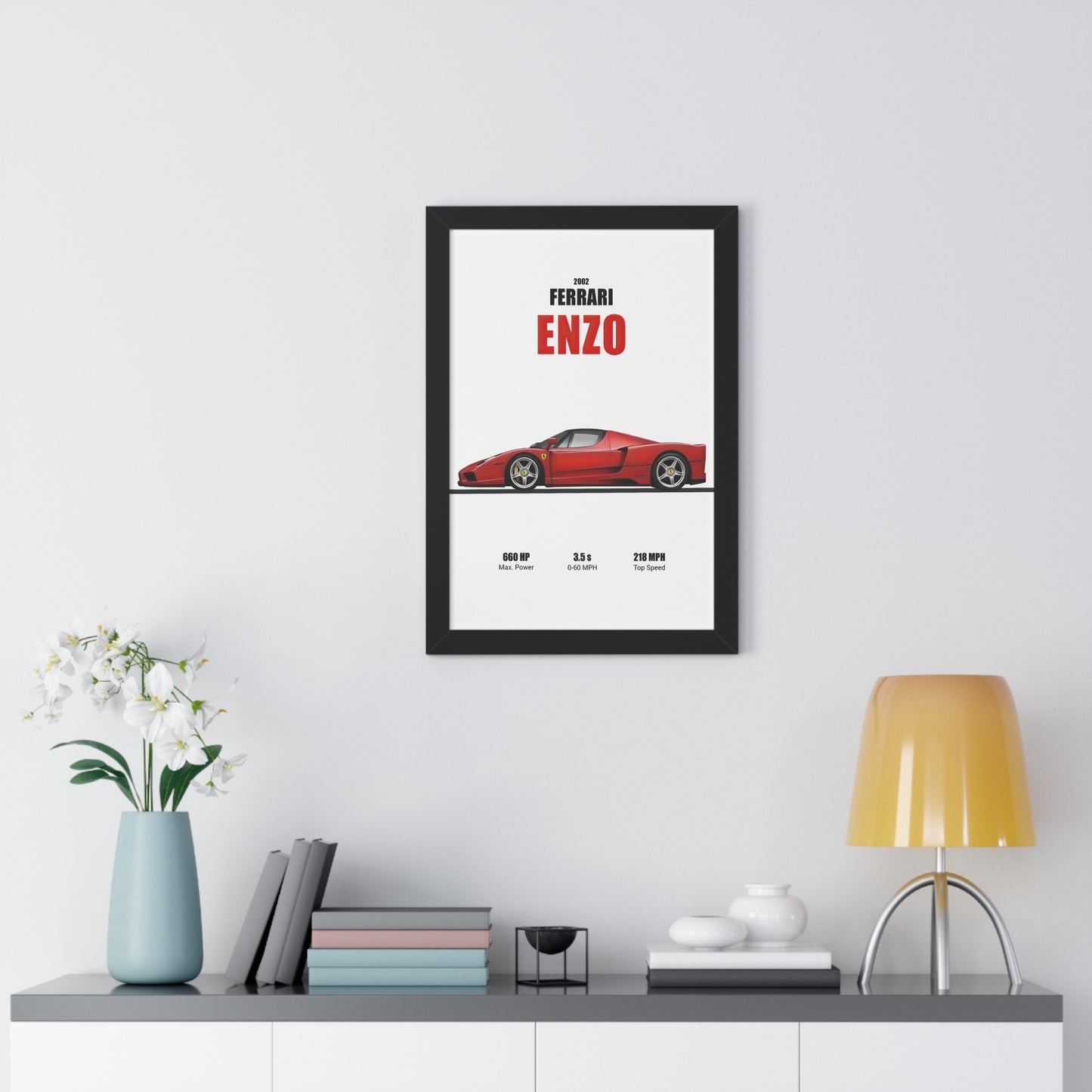 2002 Ferrari Enzo Poster