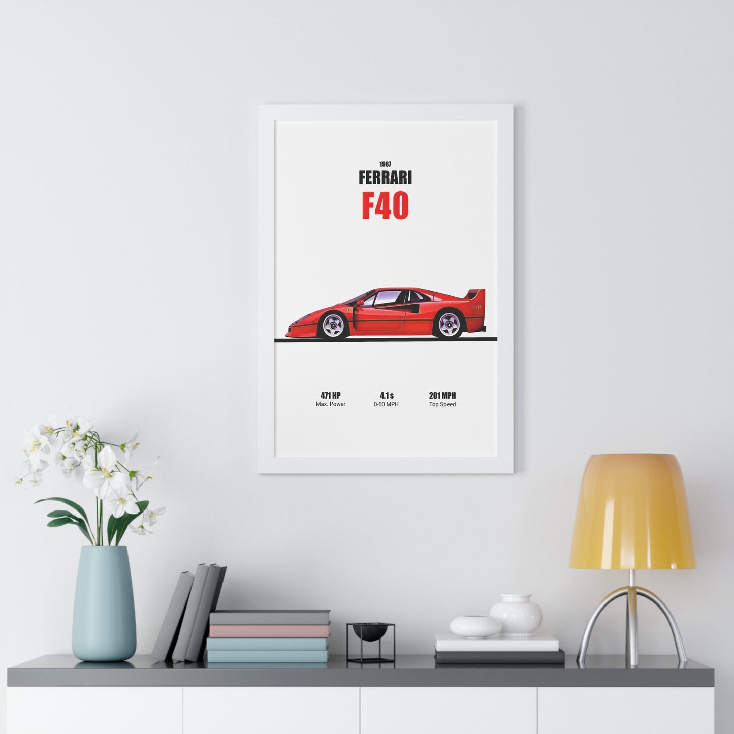 1987 Ferrari F40 Poster