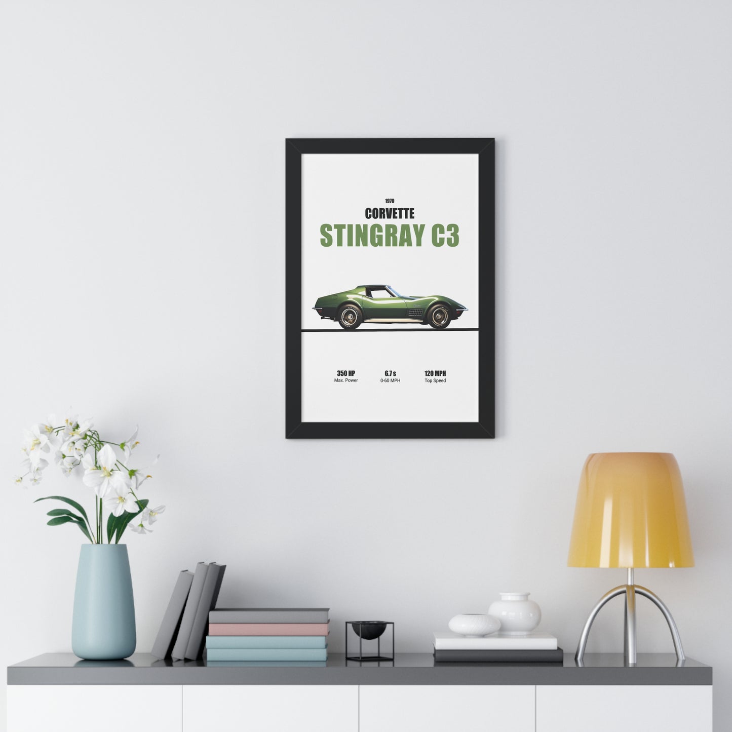 1970 Corvette Stingray C3 Poster