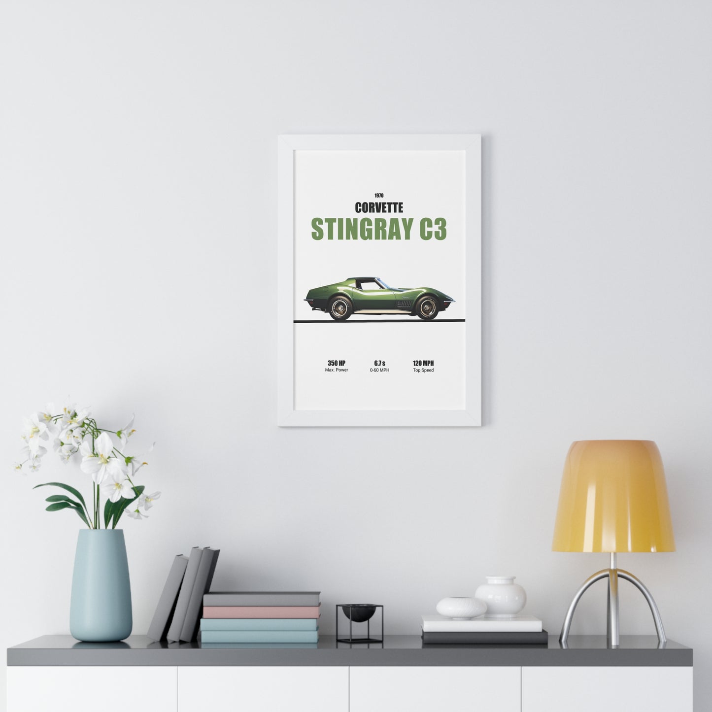 1970 Corvette Stingray C3 Poster